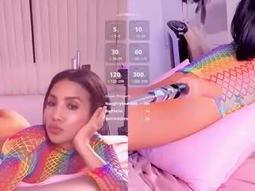 kinkymindy_ Image 15